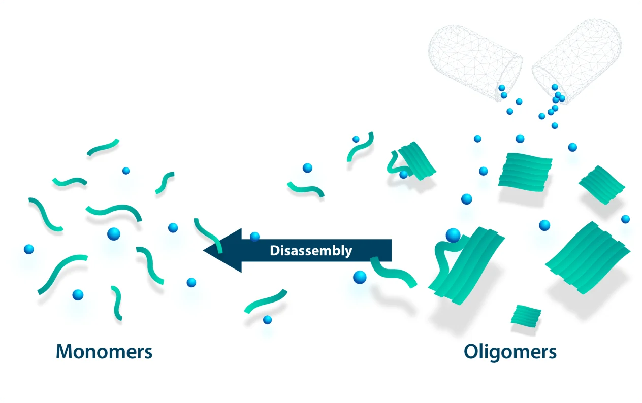 Priavoid Mode of Action Priavoid Mode of Action